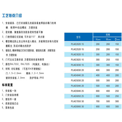 織網(wǎng)1車間